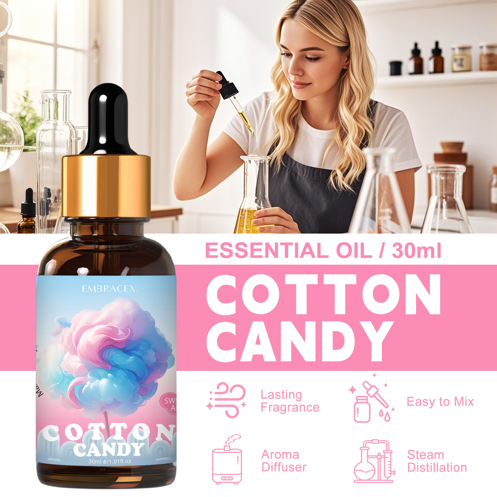 น้ำมันหอมกลิ่นสายไหม 30 มล. สำ - Perfume Fragrance Oils For Candles บทวิจารณ์และราคา