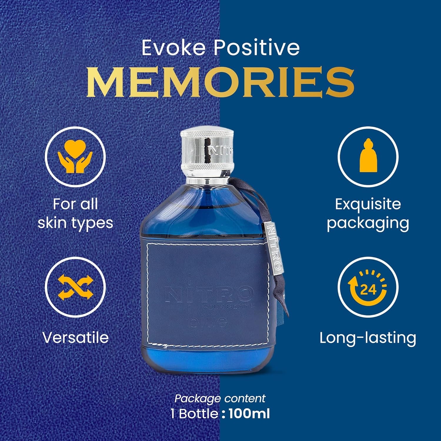 ดูมองต์ ไนโตร บลู - น้ำหอมกลิ่ - Fragrance Perfume For Man บทวิจารณ์และราคา