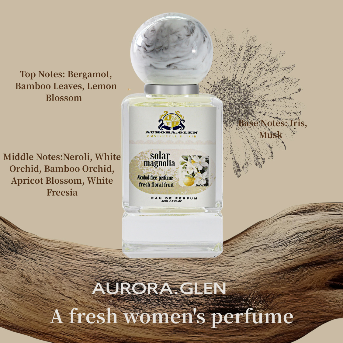 น้ำมันหอมระเหยกลิ่นดอกไม้และผล - Perfume Fragrance Essence บทวิจารณ์และราคา