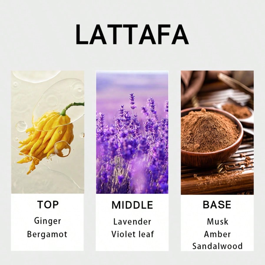 น้ำหอม Lattafa Suqraat Men Eau - You Perfume Fragrance บทวิจารณ์และราคา